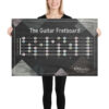 The Guitar Fretboard Dark Poster