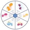 Full Circle SEL Resource Companion - Image 8